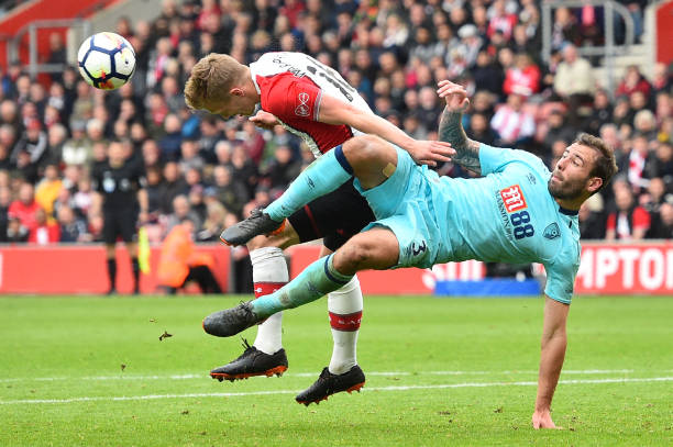 的双打组合 的双打组合